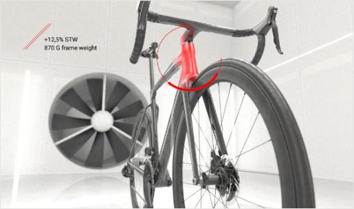 HANDLEBAR AND INTEGRATED CABLES