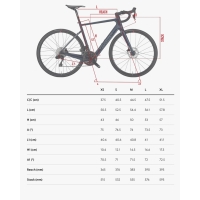 kolo GARDA HY Disc+105 Di2 2x12+NDR28 black red