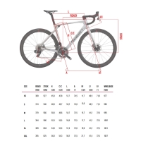 kolo GRANTURISMO+ULTEGRA Di2 2x12+SLR38 black