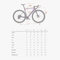 kolo RAVE SLR+ULTEGRA Di2 2x12+SLR42 black S