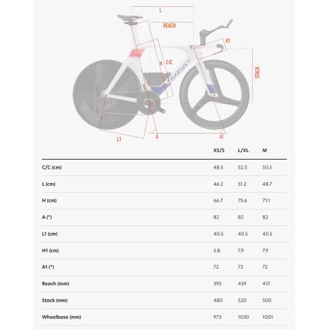 kolo SUPERSONICA SLR D.ACE Di2 2x12 KLEOS RED M